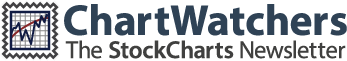 ChartWatchers Logo