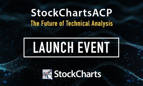 Introducing StockChartsACP