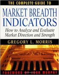 Candlestick Charting Explained By Gregory Morris Pdf Free Download