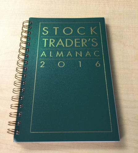stock traders almanac blog