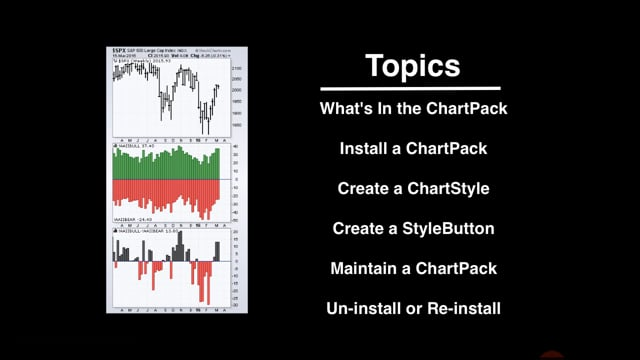 ChartPacks: Installing & Managing