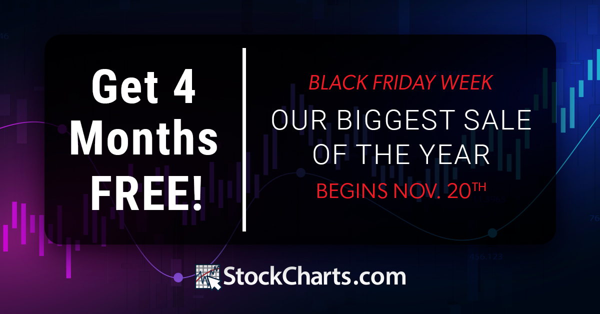 StockCharts Black Friday Week Sale