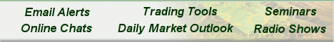 InvestedCentral Free 2-Week Trial, Click Here!