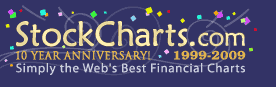 Blog Article Title Image