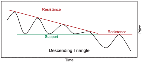 Ta101-11-3