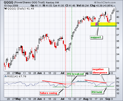 090911qqqq 090911qqqq