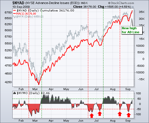 090911nyamco 090911nyamco