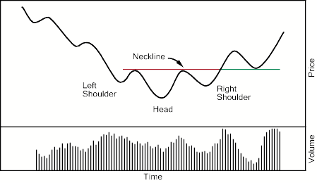 Ta101-13-2