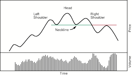 Blog Article Title Image