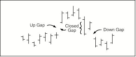 Blog Article Title Image