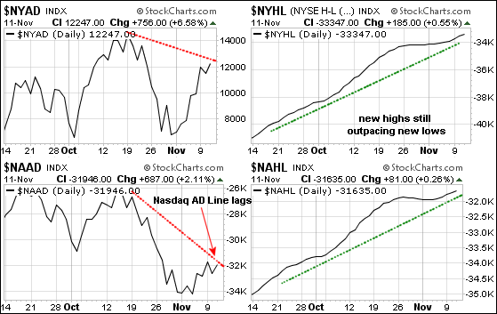 091112breadth 091112breadth