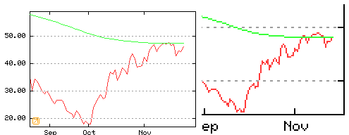 Cww20011201-5