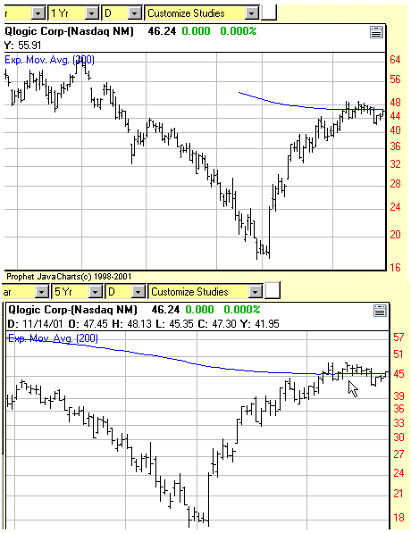 Cww20011201-7