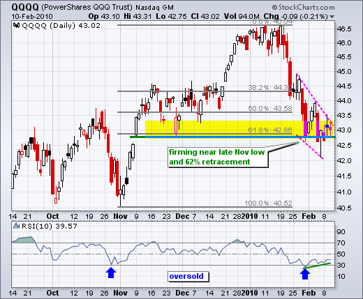 100211qqqq 100211qqqq