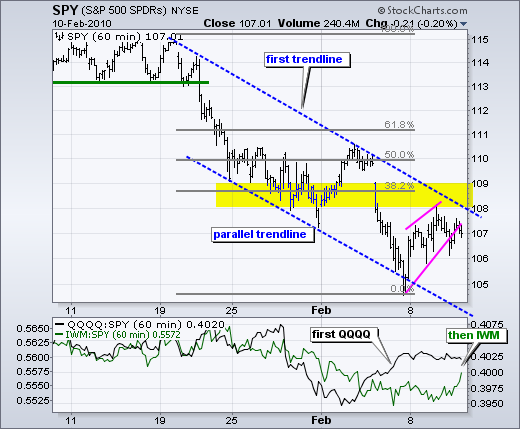 100211spyi 100211spyi