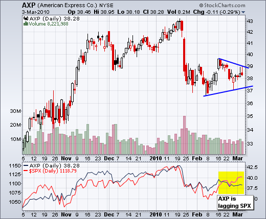 100304axp 100304axp