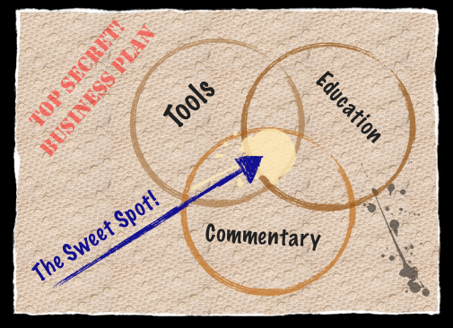 Blog Article Title Image