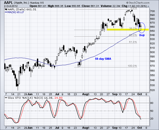 121003aapl 121003aapl