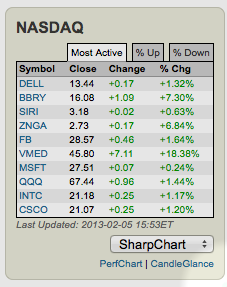 Screen Shot 2013-02-05 at 21.56.00