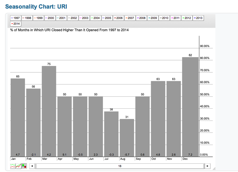 Screen Shot 2014-01-09 at 11.32.05 AM