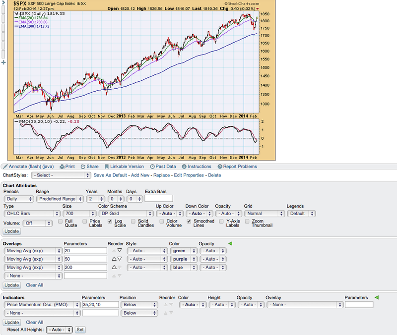 Screen Shot 2014-02-12 at 9.27.47 AM Screen Shot 2014-02-12 at 9.27.47 AM