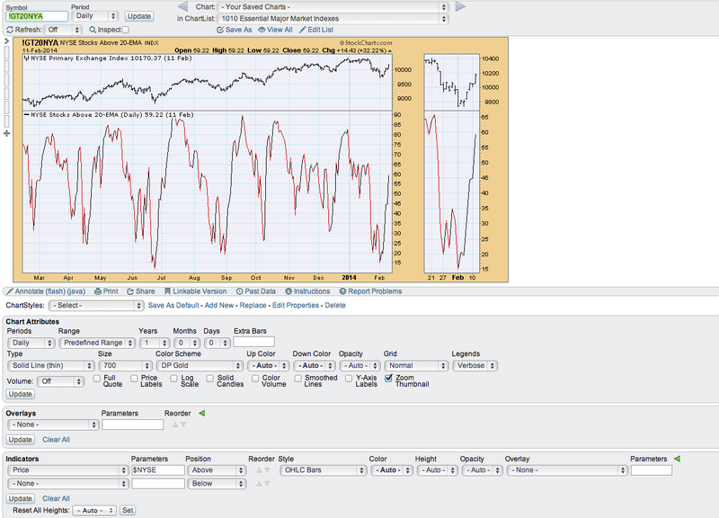 Screen Shot 2014-02-12 at 10.41.45 AM Screen Shot 2014-02-12 at 10.41.45 AM