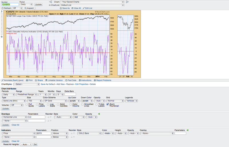 Screen Shot 2014-02-12 at 10.56.01 AM Screen Shot 2014-02-12 at 10.56.01 AM