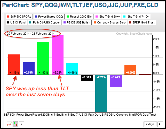 Screen Shot 2014-03-03 at 10.20.35 AM Screen Shot 2014-03-03 at 10.20.35 AM