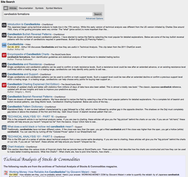Screen Shot 2014-03-04 at 5.22.25 PM Screen Shot 2014-03-04 at 5.22.25 PM