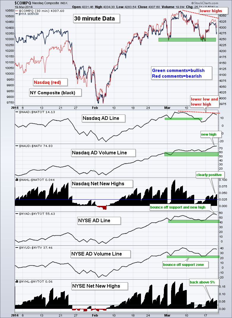 140320breadth 140320breadth