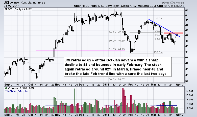 140401jci 140401jci