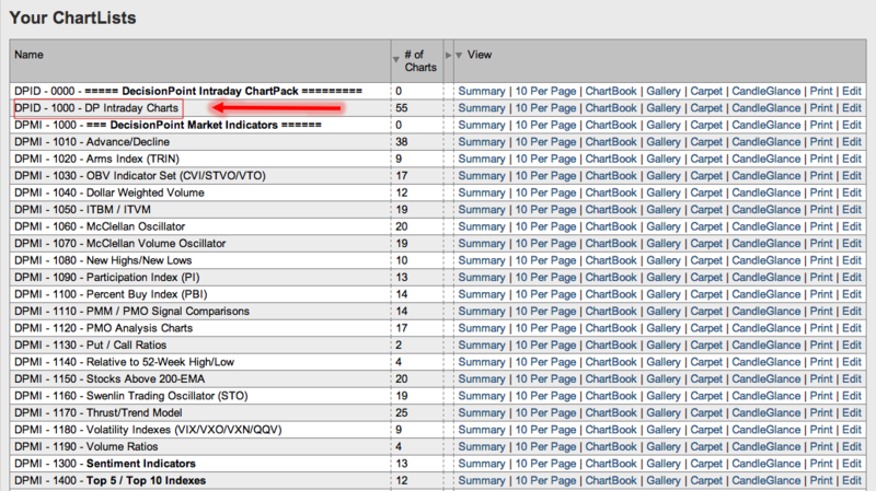 Select DPI