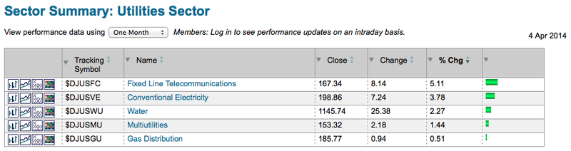 Screen Shot 2014-04-05 at 1.29.23 PM