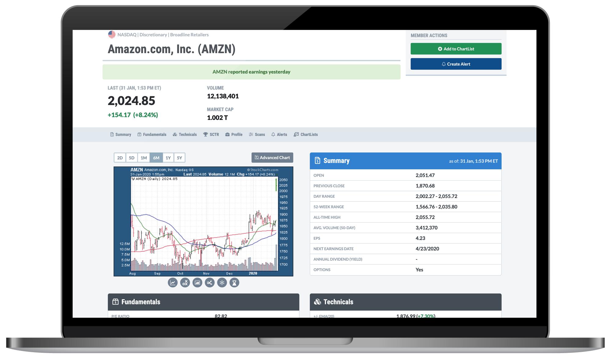 Introducing "Symbol Summary" - A New Full Quote View with Technicals, Fundamentals, Earnings, Dividends, Corporate Info and More, All In One Place