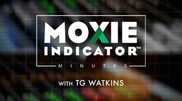 Will We See a Reversal? | Moxie Indicator Minutes 11ce463d 60cb 4a53 8fb9 6f76312c8541