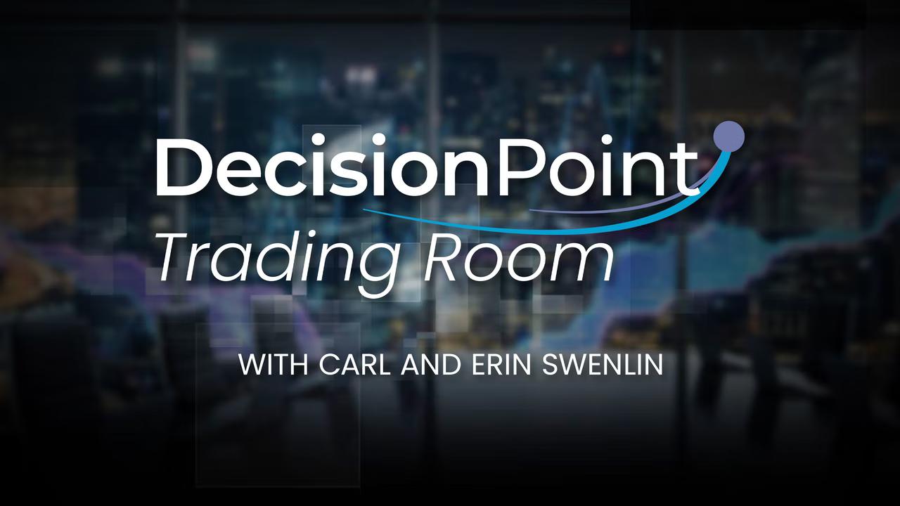 DP Trading Room: Overbought/Oversold Momentum