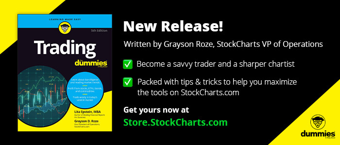 StockCharts Store Special