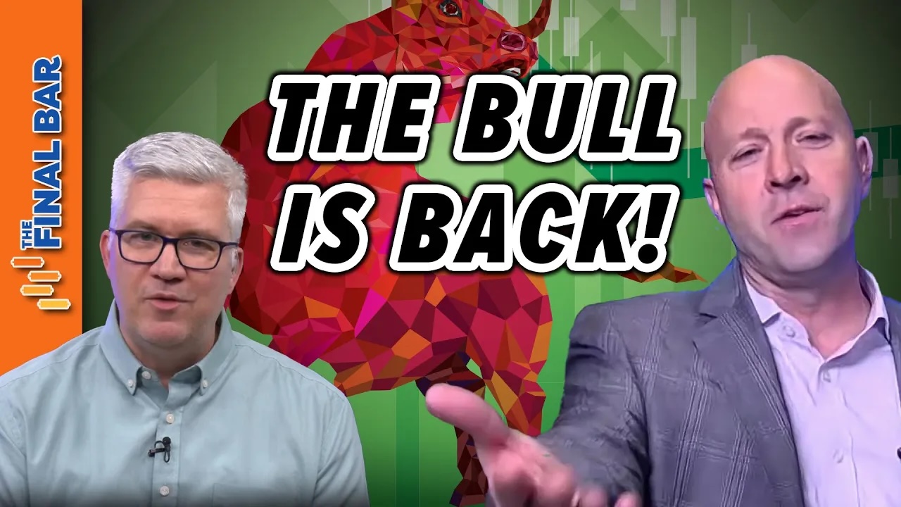 Bullish Buyers Return After Market Selloff