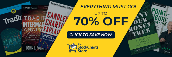 StockCharts Store Sale