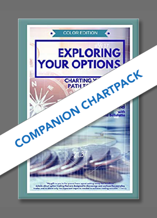 Exploring Your Options ChartPack