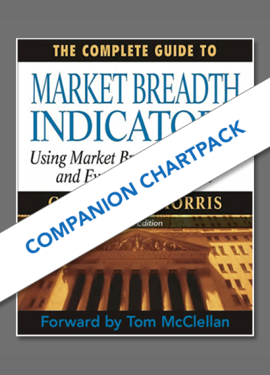 The Complete Guide to Market Breadth Indicators ChartPack