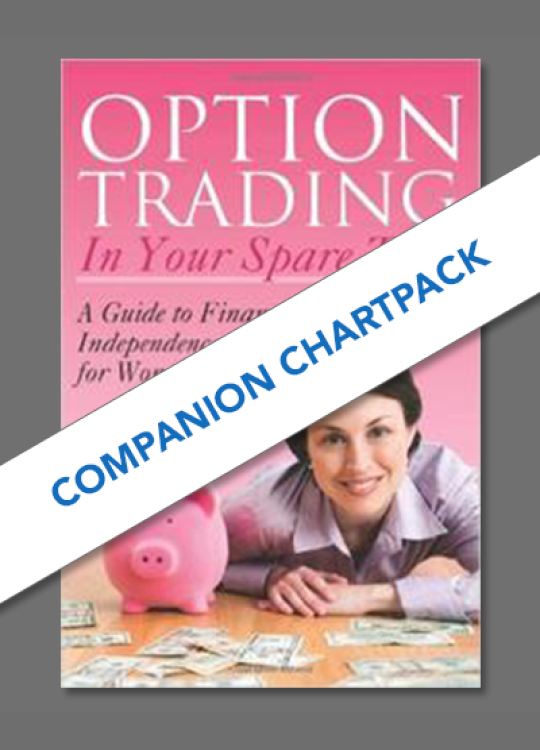 Option Trading in Your Spare Time ChartPack