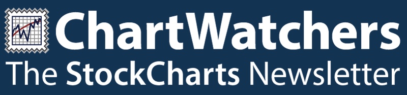 ChartWatchers Logo