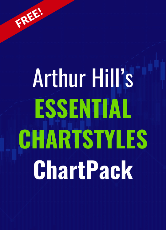 Arthur Hill's Essential ChartStyles ChartPack