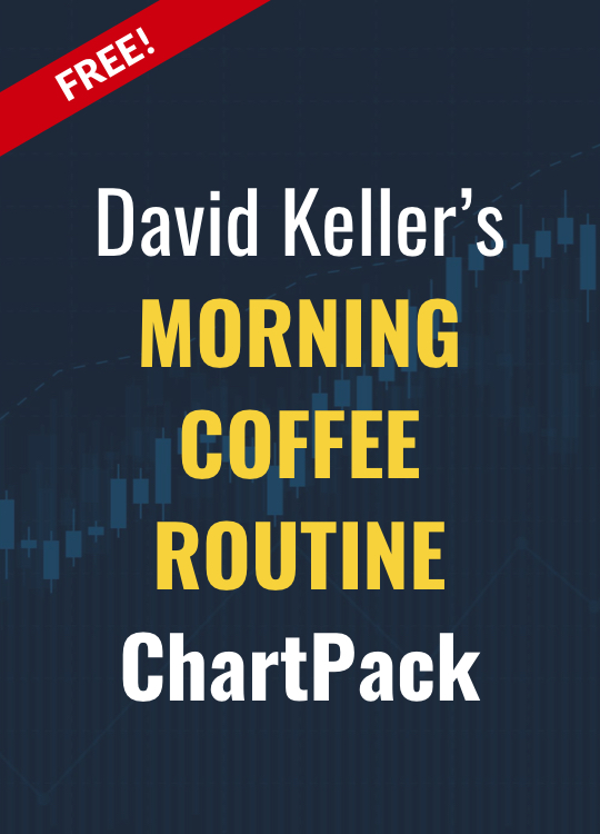 David Keller's Morning Coffee Routine ChartPack