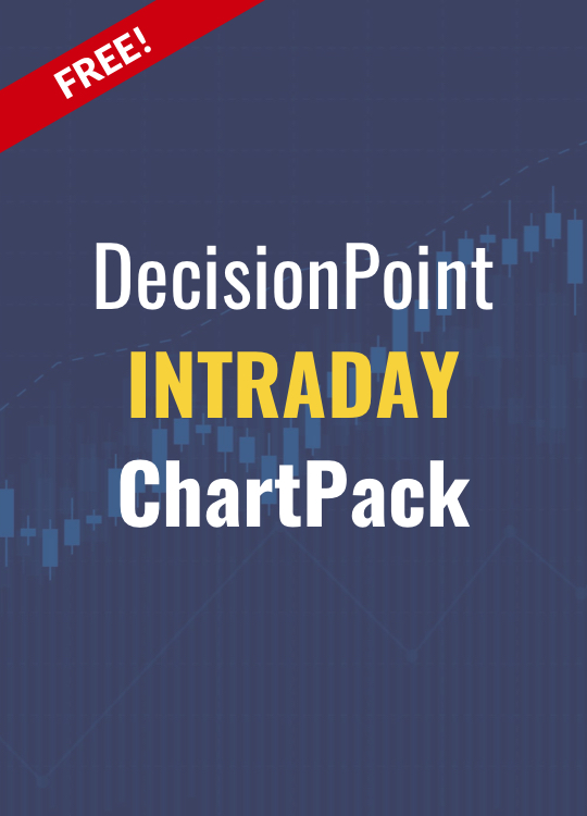 DecisionPoint Intraday ChartPack