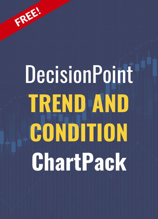 DecisionPoint Trend And Condition ChartPack