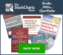 Shop now at the StockCharts Store