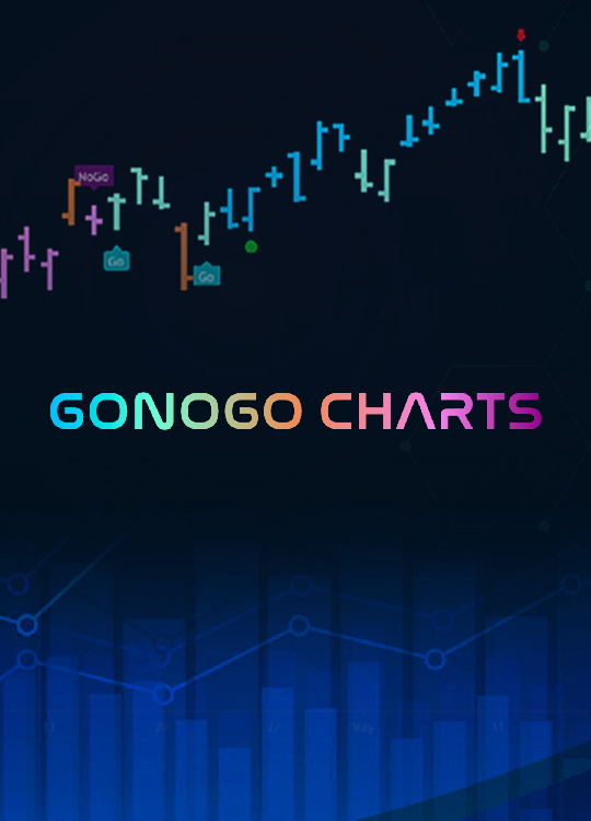 GoNoGo Charts ACP Plug-In
