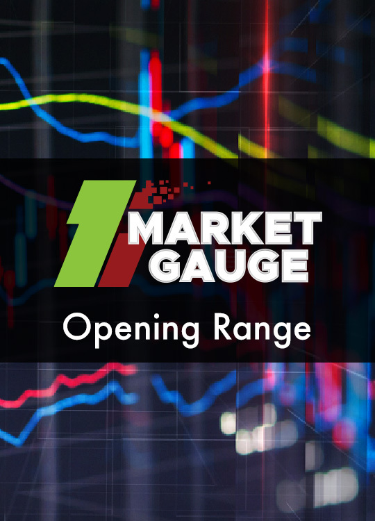 MarketGauge Opening Range Plug-In